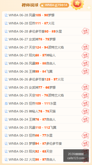 深度解析,范德法特眼,中的范戴克,2026世界杯投注网,世界杯投注,体育博彩,足球赛事,线上投注,世界杯赔率,在线博彩,足球投注网,世界杯在线投注