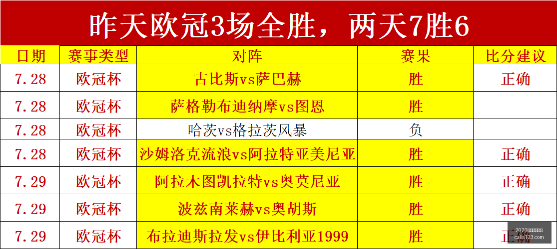 世界杯投注,2026世界杯投注网,体育博彩,2026世界杯投注网,世界杯投注,体育博彩,足球赛事,线上投注,世界杯赔率,在线博彩,足球投注网,世界杯在线投注